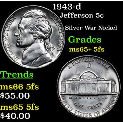 1943-d Jefferson Nickel 5c Grades GEM+ 5fs