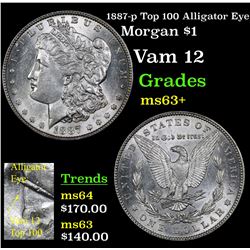 1887-p Top 100 Alligator Eye Morgan Dollar $1 Grades Select+ Unc