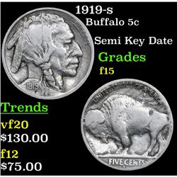 1919-s Buffalo Nickel 5c Grades f+