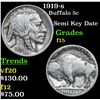 Image 1 : 1919-s Buffalo Nickel 5c Grades f+