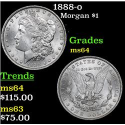 1888-o Morgan Dollar $1 Grades Choice Unc