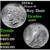 Image 1 : 1924-s Peace Dollar $1 Grades Select Unc