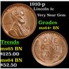 Image 1 : 1910-p Lincoln Cent 1c Grades Choice+ Unc BN
