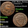 Image 1 : 1787 New Jersey Colonial Cent 1c Grades f+