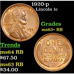 1920-p Lincoln Cent 1c Grades Select+ Unc RB