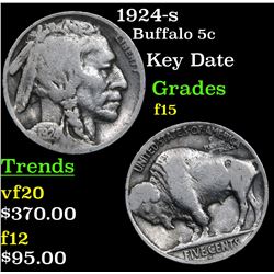 1924-s Buffalo Nickel 5c Grades f+
