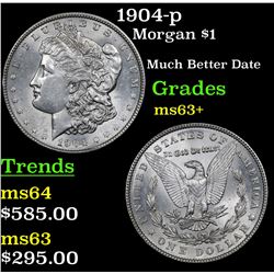 1904-p Morgan Dollar $1 Grades Select+ Unc