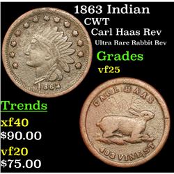 1863 Indian Civil War Token 1c Grades vf+