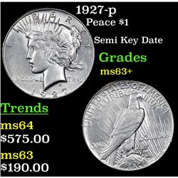 1927-p Peace Dollar $1 Grades Select+ Unc