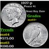 Image 1 : 1927-p Peace Dollar $1 Grades Select+ Unc