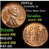 Image 1 : 1932-p Lincoln Cent 1c Grades Choice+ Unc RB