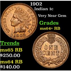 1902 Indian Cent 1c Grades Choice+ Unc RB