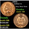 Image 1 : 1902 Indian Cent 1c Grades Choice+ Unc RB