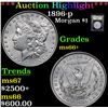 Image 1 : ***Auction Highlight*** 1896-p Morgan Dollar $1 Graded GEM++ Unc By USCG (fc)