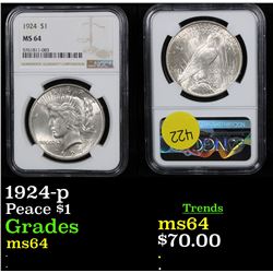 NGC 1924-p Peace Dollar $1 Graded ms64 By NGC