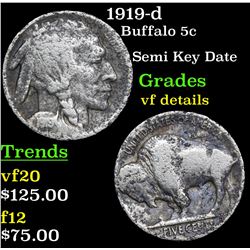1919-d Buffalo Nickel 5c Grades vf details
