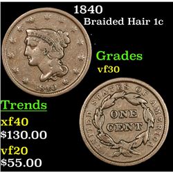 1840 Braided Hair Large Cent 1c Grades vf++