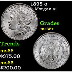 1898-o Morgan Dollar $1 Grades GEM+ Unc