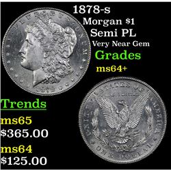 1878-s Morgan Dollar $1 Grades Choice+ Unc