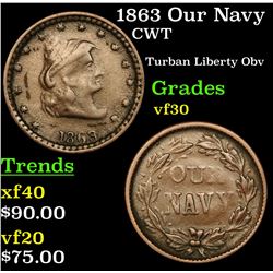 1863 Our Navy Civil War Token 1c Grades vf++