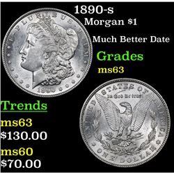 1890-s Morgan Dollar $1 Grades Select Unc