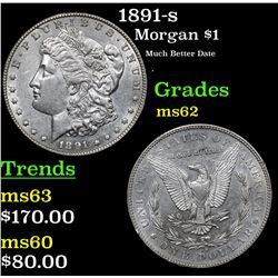 1891-s Morgan Dollar $1 Grades Select Unc