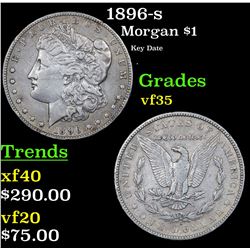 1896-s Morgan Dollar $1 Grades vf++