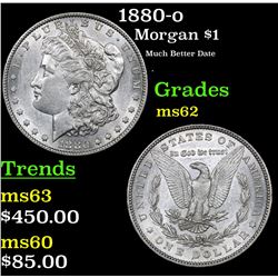 1880-o Morgan Dollar $1 Grades Select Unc