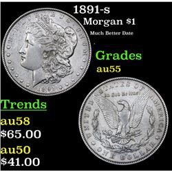 1891-s Morgan Dollar $1 Grades Choice AU