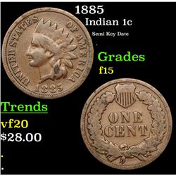 1885 Indian Cent 1c Grades f+