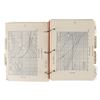 Image 3 : Dave Scott's Lunar Orbit-Flown Apollo 15 CSM Launch Checklist