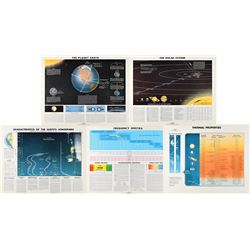 Douglas Aircraft Company Earth and Solar System Prints