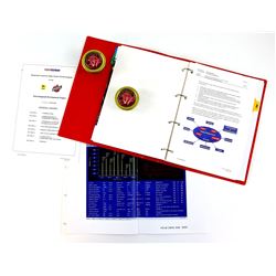 James Bond The World Is Not Enough (1999), King Industries folder containing multiple documents, use