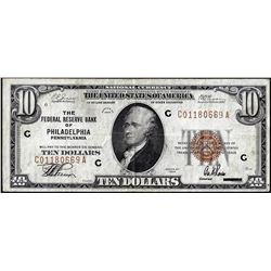 1929 $10 Federal Reserve Bank of Philadelphia Note