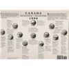 Image 2 : 1999 MILLENIUM UNCIRCULATED QUARTER SET (CANADA) *1999*