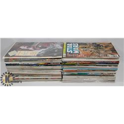 BOX OF OLD ESTATE COMICS