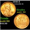 Image 1 : 1946-d Lincoln Cent 1c Grades Gem+ Unc RD
