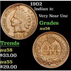 1902 Indian Cent 1c Grades Choice AU/BU Slider