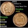Image 1 : 1902 Indian Cent 1c Grades Choice AU/BU Slider