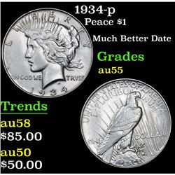 1934-p Peace Dollar $1 Grades Choice AU
