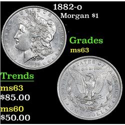 1882-o Morgan Dollar $1 Grades Select Unc