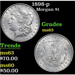 1898-p Morgan Dollar $1 Grades Select Unc