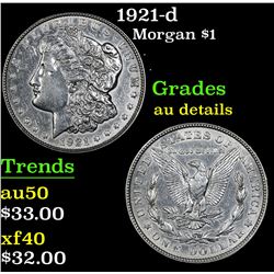 1921-d Morgan Dollar $1 Grades AU Details