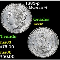 1883-p Morgan Dollar $1 Grades Select Unc