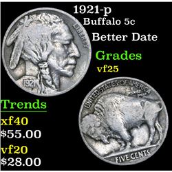 1921-p Buffalo Nickel 5c Grades vf+