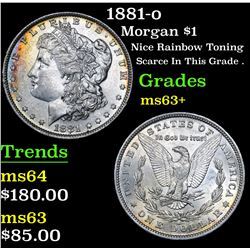 1881-o Morgan Dollar $1 Grades Select+ Unc