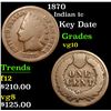 Image 1 : 1870 Indian Cent 1c Grades vg+