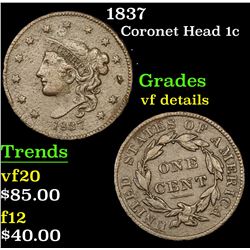 1837 Coronet Head Large Cent 1c Grades vf details