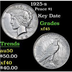 1925-s Peace Dollar $1 Grades xf+