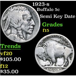 1923-s Buffalo Nickel 5c Grades f+